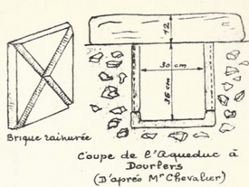 Mur des sarrazins
