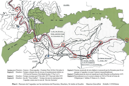 Tracé de l'aqueduc